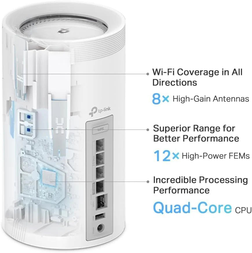 Dual-band WiFi 7 networking system (Deco BE25) - Supports over 150 devices. 5GHz/2.4GHz frequency bands. 2.5Gbps ports. MLO technology. 4K-QAM function. home security protection system. universal compatibility (3 sets)