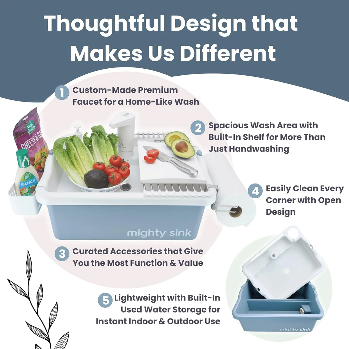 Mighty Sink Portable Sink: Patented Wash Station with Electronic Faucet | 2 Gallons | Easy Setup | Indoor & Outdoor Use | Ideal for Dishwashing. Camping Hygiene. Gardening. Pottery & More
