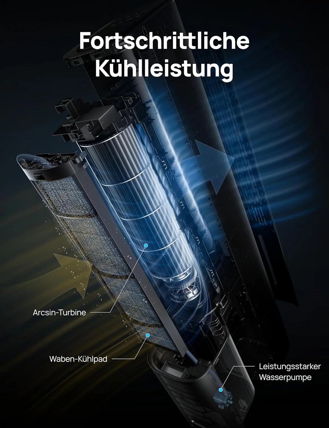 DREO Turmventilator mit Wasserkühlung. 110 cm Luftkühler mit Wasserkühlung Leise. 4-Geschwindigkeiten-4-Modi Verdunstungskühler. APP-Steuerung.