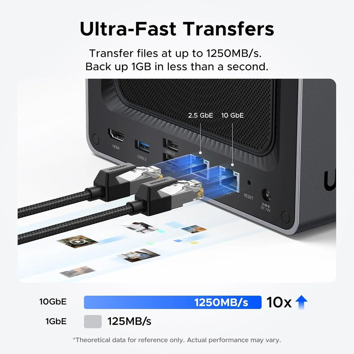 Four-slot desktop network storage device. equipped with Intel Pentium Gold 8505 octa-core processor. 8GB DDR5 memory. 128G solid-state drive. 1 10GbE network port. 1 2.5GbE network port. 2 M.2 NVMe slots. 4K HDMI interface. network storage device (wi