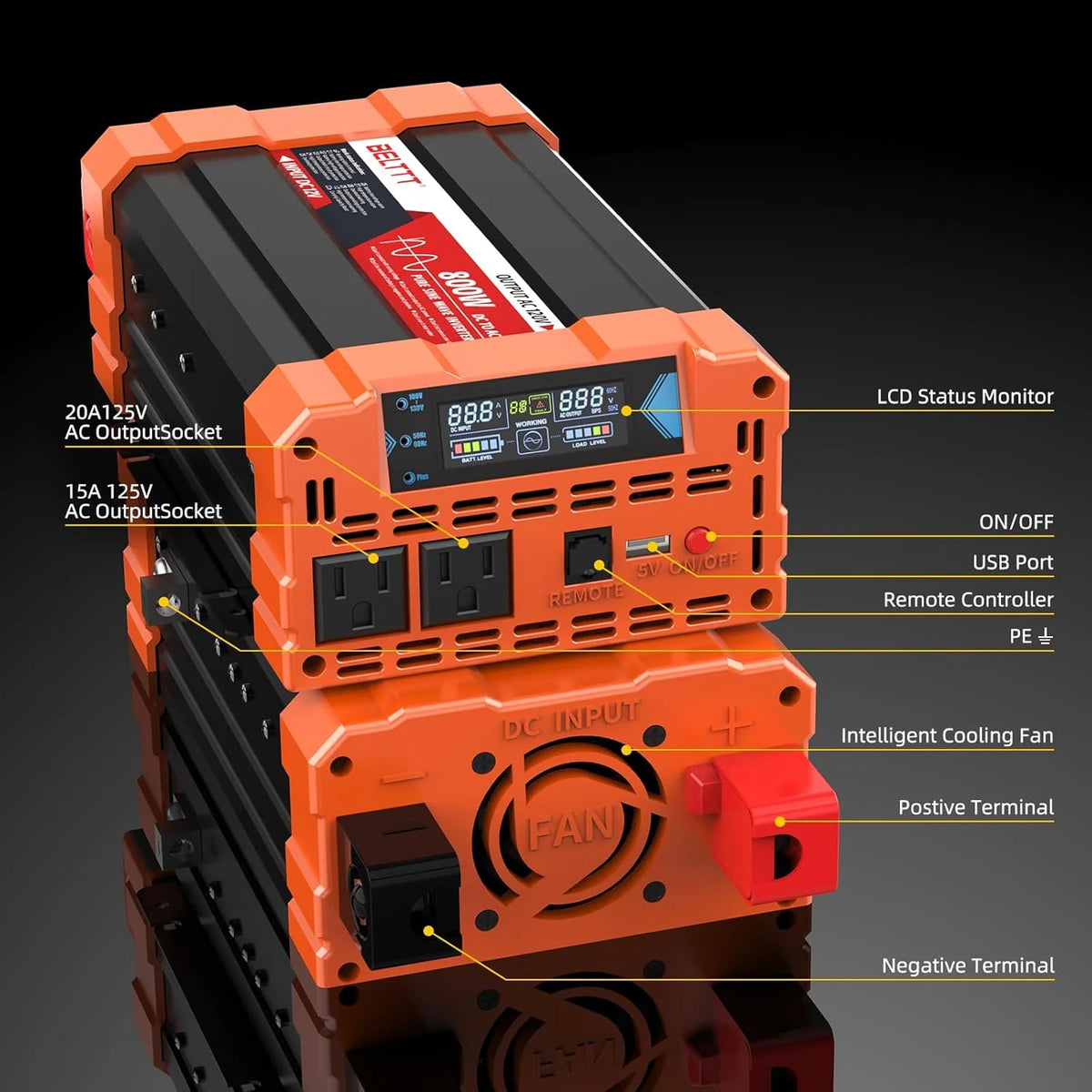 2000W Pure Sine Wave Inverter. Car Power Inverter 12V to 120V AC Converter for RV. Truck. Solar. Outdoor with Dual AC and 20A Socket. 5V 2.1A USB. Surge 4000W. Hardwire Port. Remote Controller