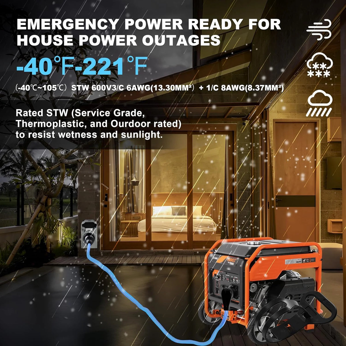 50 Amp Generator Cord and Pre-Drilled Power Inlet Box. Generator Cords 50FT. 50 Amp 125V/250V Generator Power Cord. NEMA 14-50P / SS2-50R Twist Lock Connector