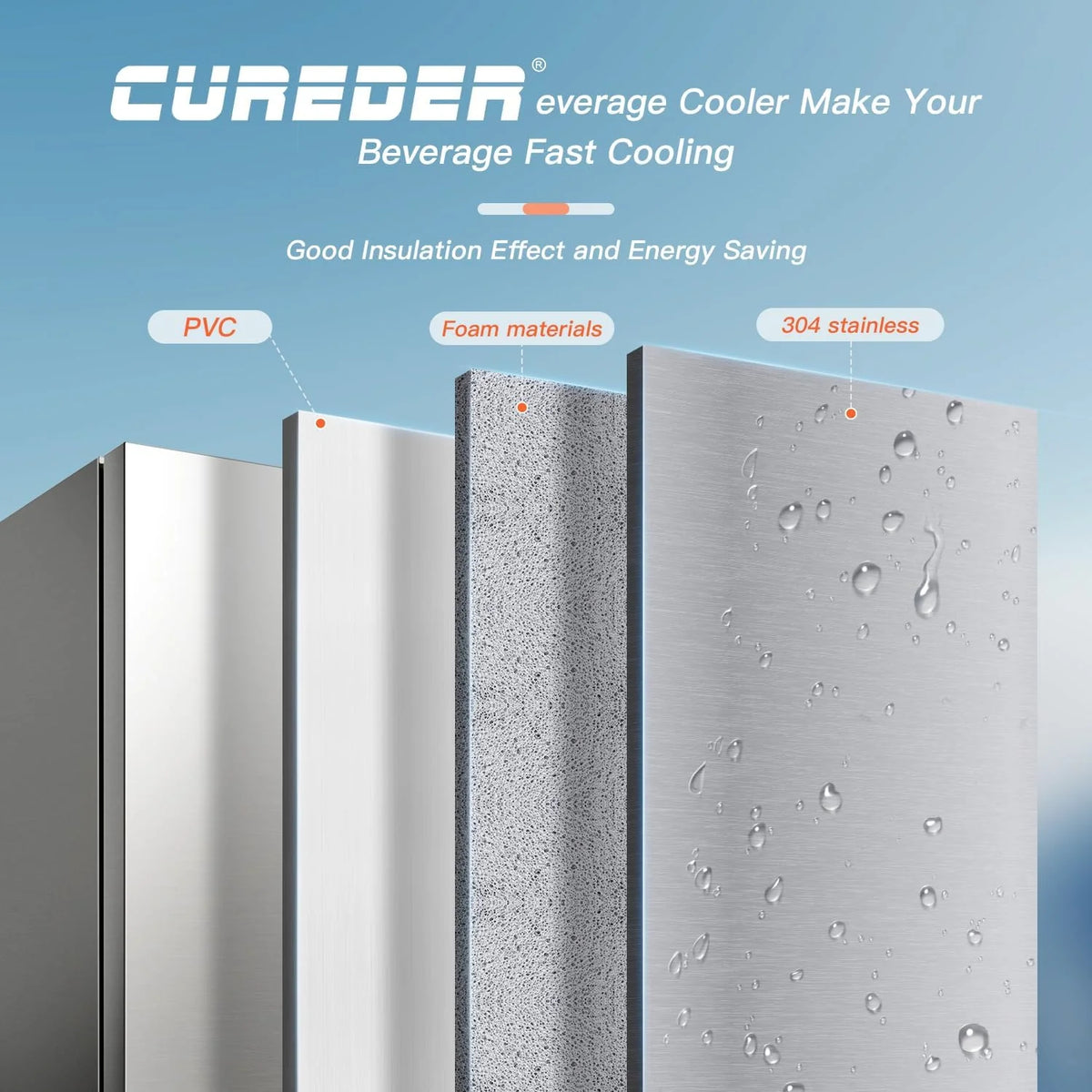 15 Inch Outdoor Refrigerator. Weather Proof Stainless Steel Beverage Beer Cooler Under Counter Fridge. Indoor/Outdoor Refrigerator with 3 Shelves for Patio Kitchen and Commercial Use