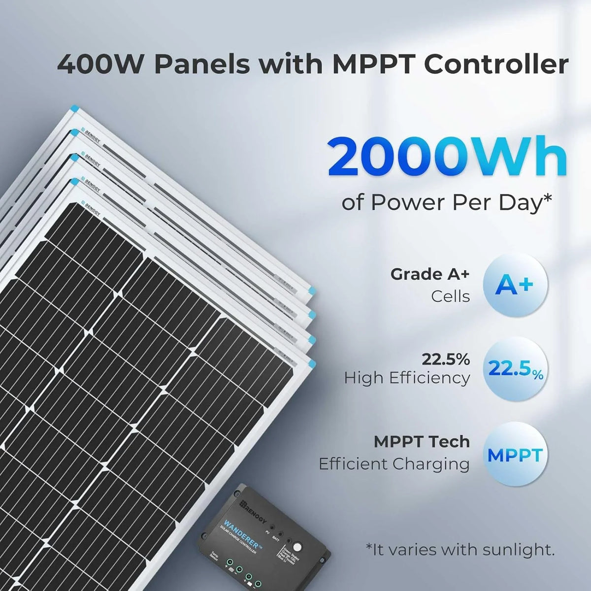400 Watt 12 Volt Premium 4 Pcs 100W Panel+40A MPPT Charge Controller+ Bluetooth Module Fuse+ Mounting Z Brackets+Adaptor Kit +Tray Cables Set. 400W. Grid 12V Solar Power System