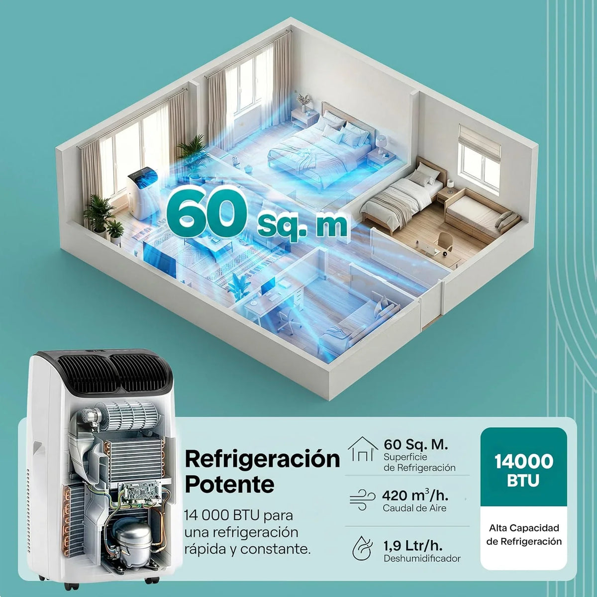 SereneLife Aire Acondicionado Portátil 14000 BTU con WiFi. Climatizador 3 en 1 Frío. Ventilación y Deshumidificador. Smart con Kit de Ventana. para
