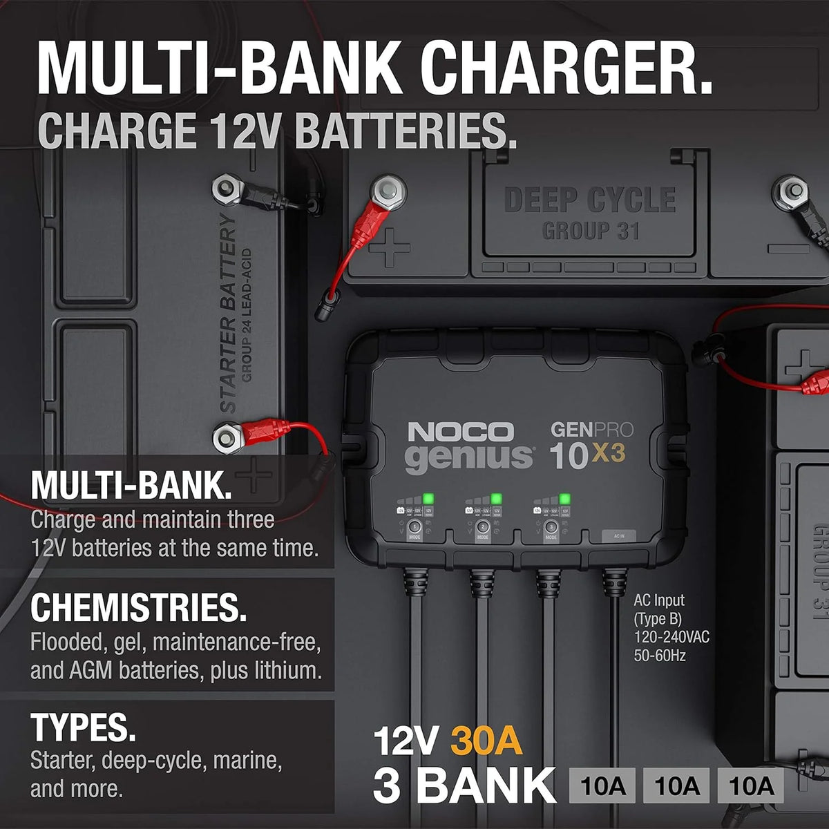 Three sets of batteries. 30-ampere built-in battery charger - Each set consists of 10-ampere. 12-volt waterproof marine charger. featuring overcharge protection and temperature compensation functions - Suitable for lead-acid batteries and lithium bat