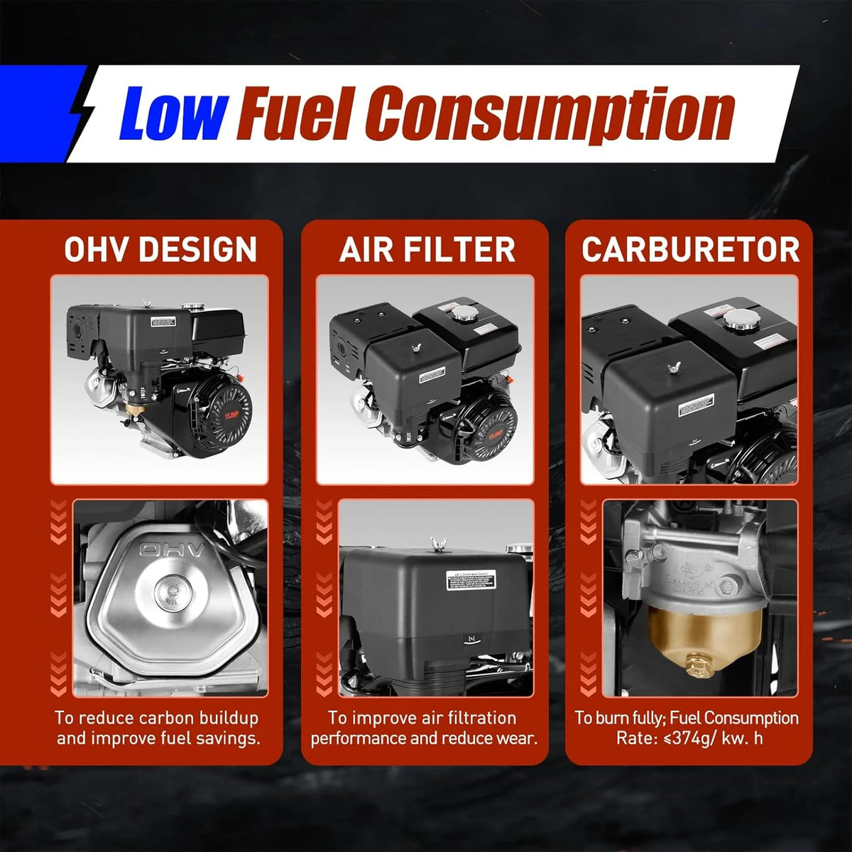150CC 4 Stroke Engine Motor. Gy6 Single Cylinder Complete Engine Kit for 110cc-150cc Atvs and Go Karts and 11 Long Box Engine Size Scooters High-Flow Oil Pump CVT Carburetor Top Mount