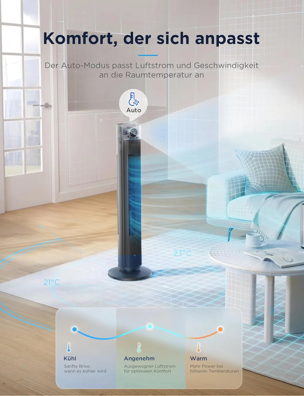 Midea FZ10-26ARDW Smart Leiser Turmventilator mit Fernbedienung. 19 dB Flüsterleise. DC-Motor. 4 Modi & 12 Stufen. 24h Timer. App-Steuerung für
