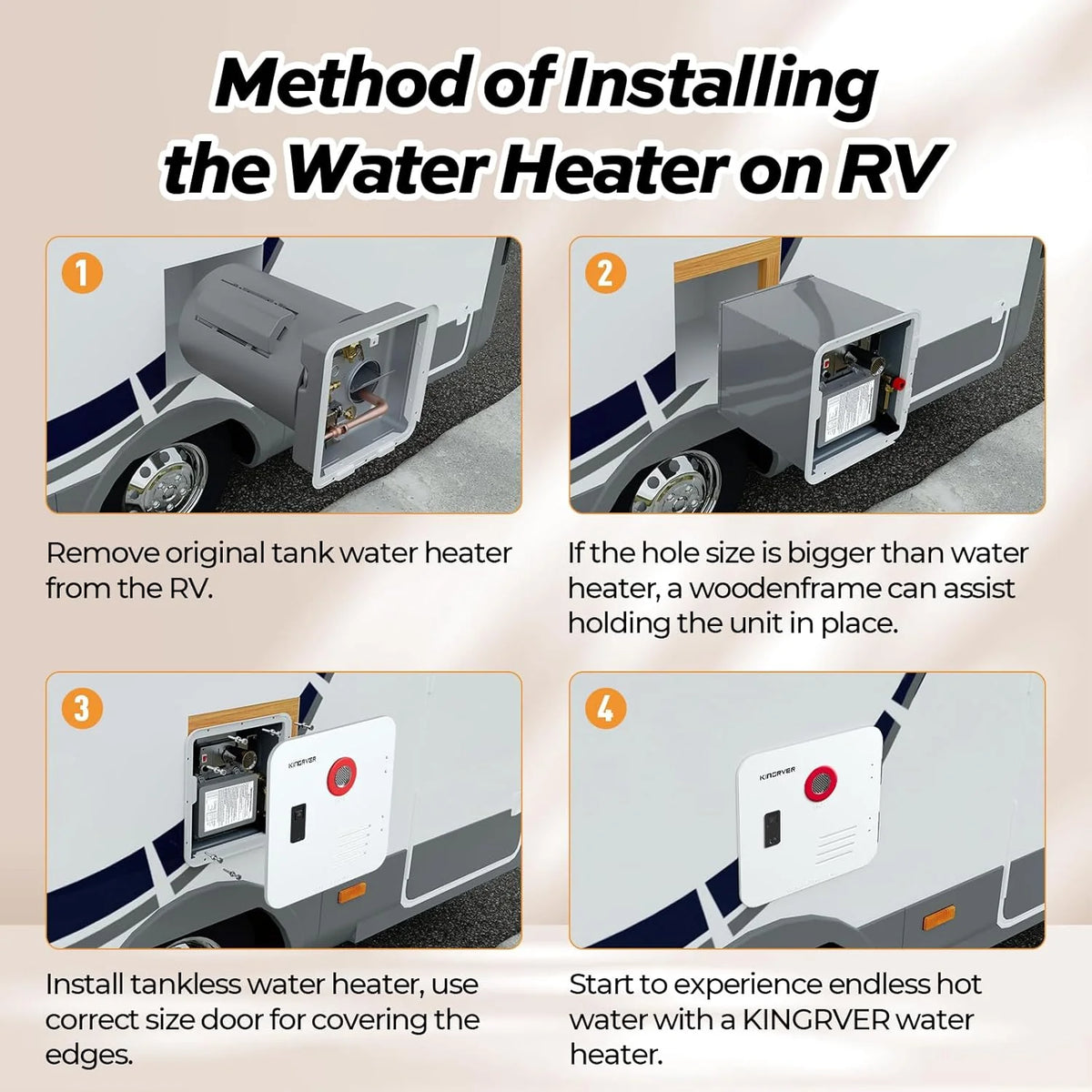 RV Tankless Water Heater without Door. . Propane Gas. DC 12V. 3 Optional Door Sizes 15x15. 15x18 and 18x18 for Refitment. Compatible with All RVs. Sufficient Power. High Altitude