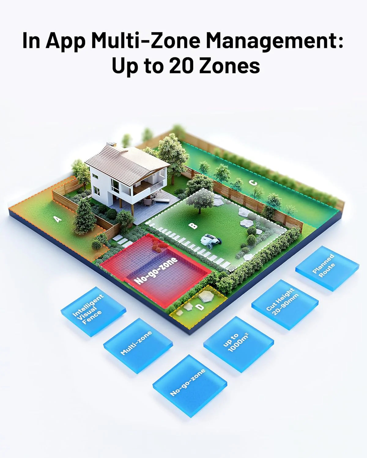 2000 Robot Lawn Mower with 4G. Reception 0.5 Acre.Max. 0.7 Acre. Ultrasense AI Vision & RTK. Auto Mapping & App Control.45% Slope.Wireless Perimeter.Dual Cutting Discs. 20 Mowing Zones