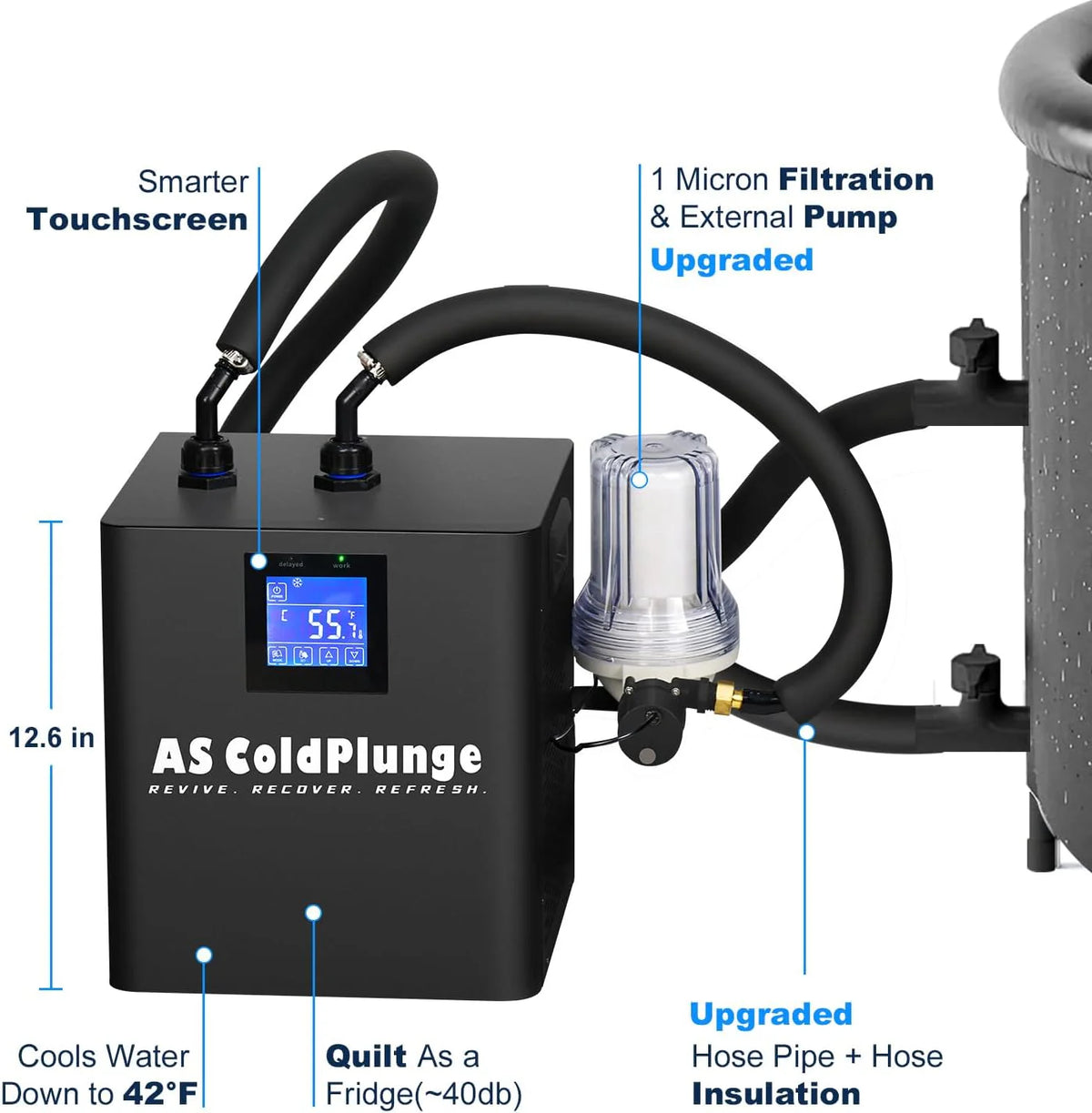 Ice Bath Water Chiller for Cold Plunge Tubs. 1/3 HP Upgraded Ice Bath Chiller with External Filter Water Pump. Ideal for Cold Plunge Recovery Ice Bath Tubs Home Use 110V Cooling Chiller