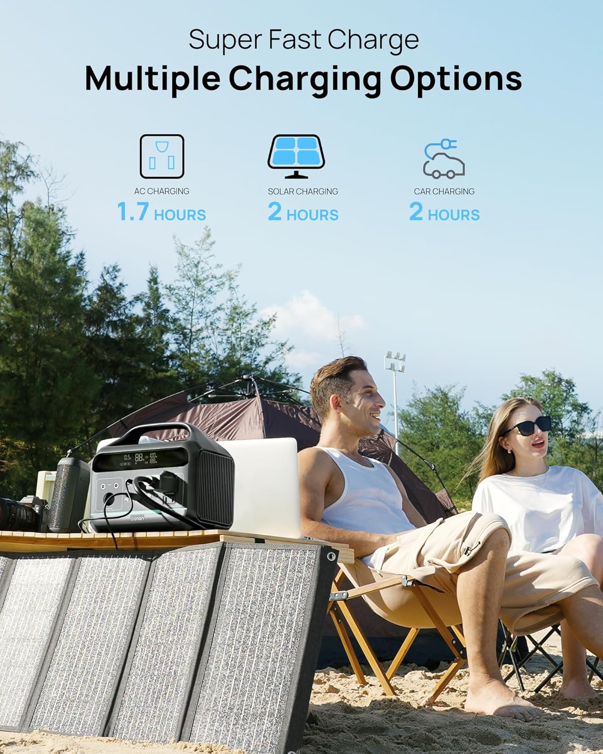 Portable Power Station 56000mAh. 179.2Wh LiFePO4 Battery Backup w/ 2 300W (Peak 600W) AC Outlets. 1.5hrs Fast Charging. Power Bank for Hurricane Emergency/Outdoor Camping/RVs/Home Use