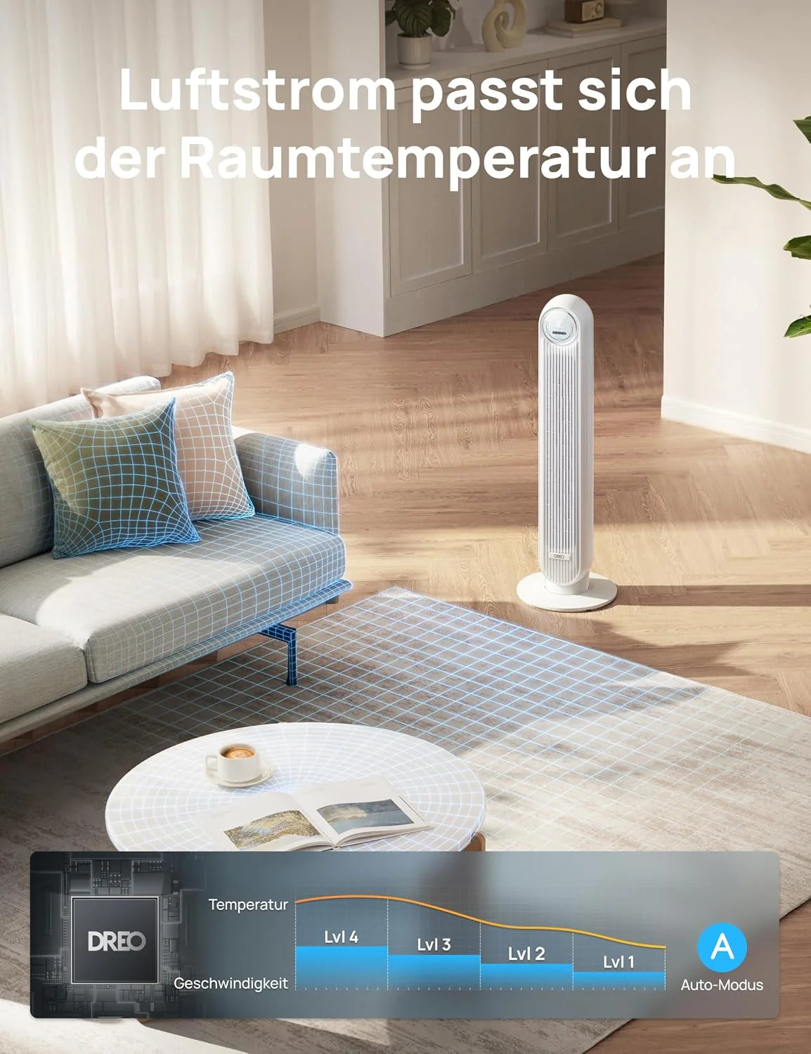 Dreo Smart 20dB Leiser Turmventilator. 10 m Wurfweite 4 Geschwindigstufen 4 Modi 8 Std. Timer 90° oszillierende Ventilator mit Kühlung WLAN &