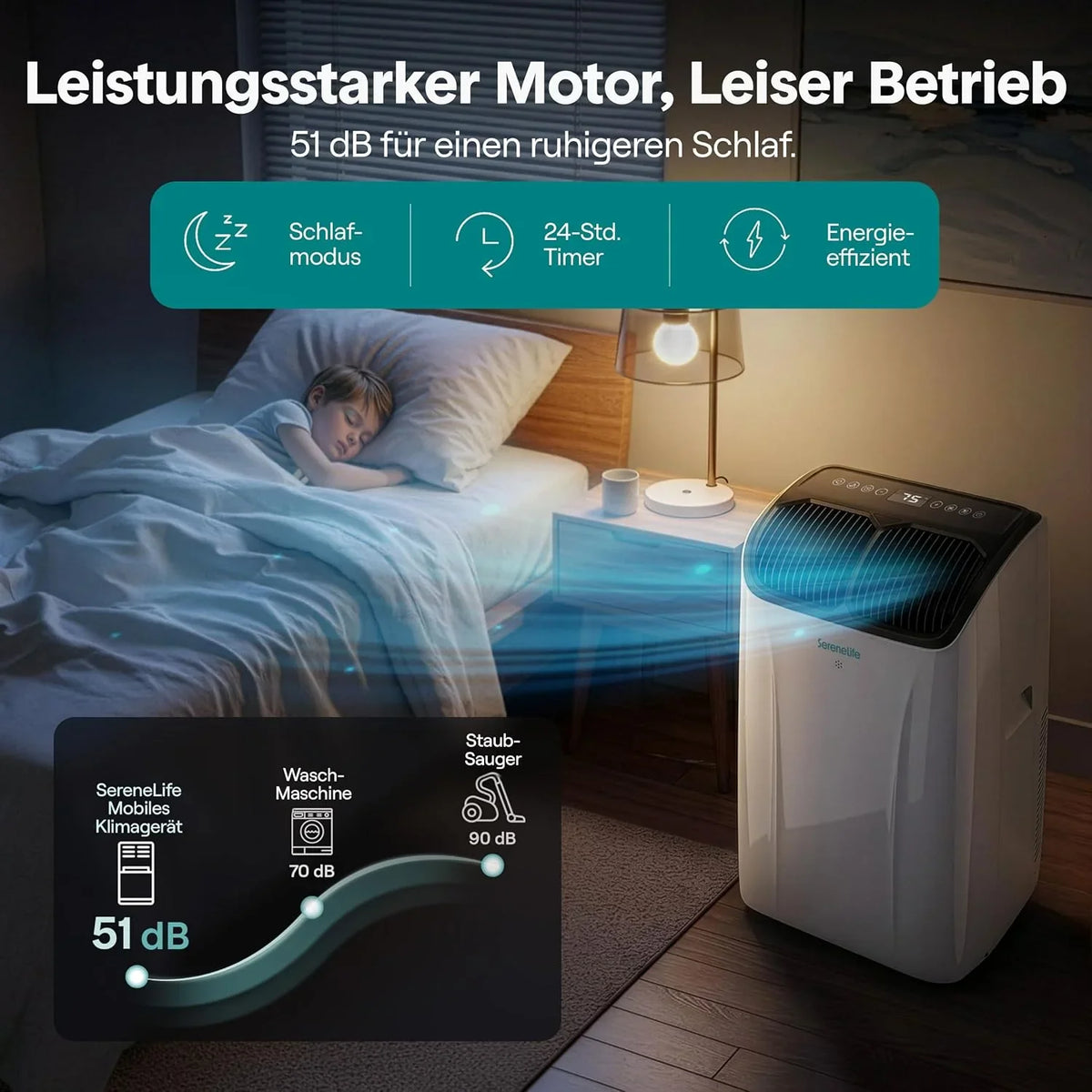 SereneLife Klimaanlage Mobil 14000 BTU – Kleine Klimaanlage für Zimmer bis 33 m² | WiFi | Kühlung. Entfeuchter & Ventilator | 51 dB