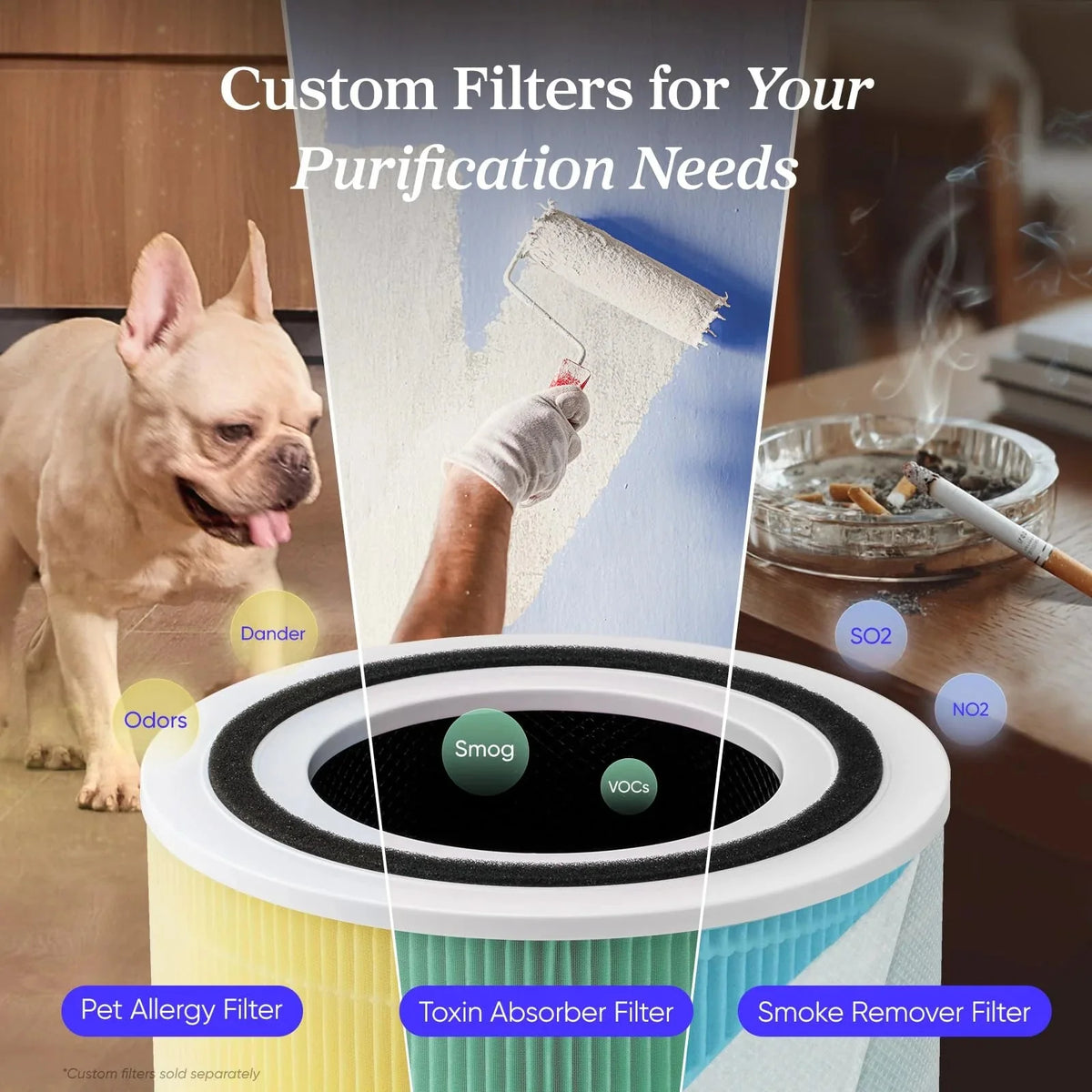 2 Pack Air Purifiers for Home. Compact Air Cleaners for Dust. Allergens. Pet Dander and Odors