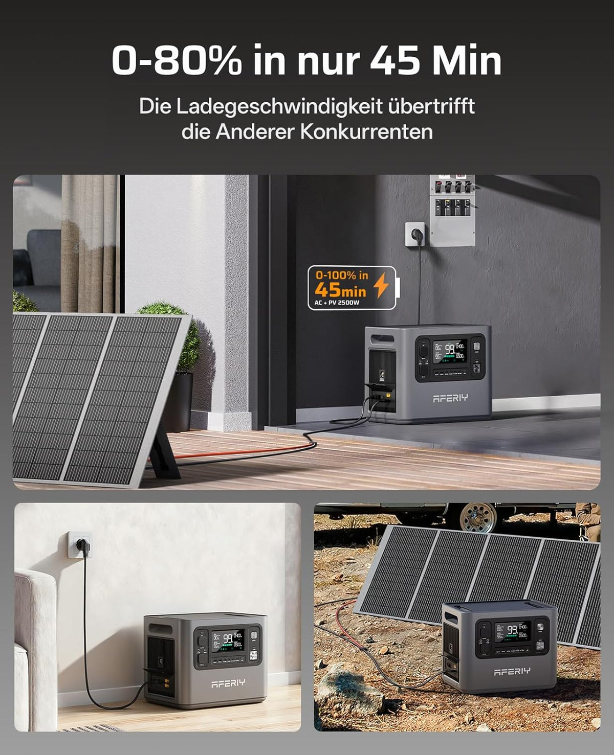 AFERIY 2800W Tragbare Powerstation. 2048Wh LiFePO4 In 1.5h Schnellladbar. 13 Ausgänge. Reine Sinuswelle 230V. USV. Erweiterbar Auf 4096Wh. Solar