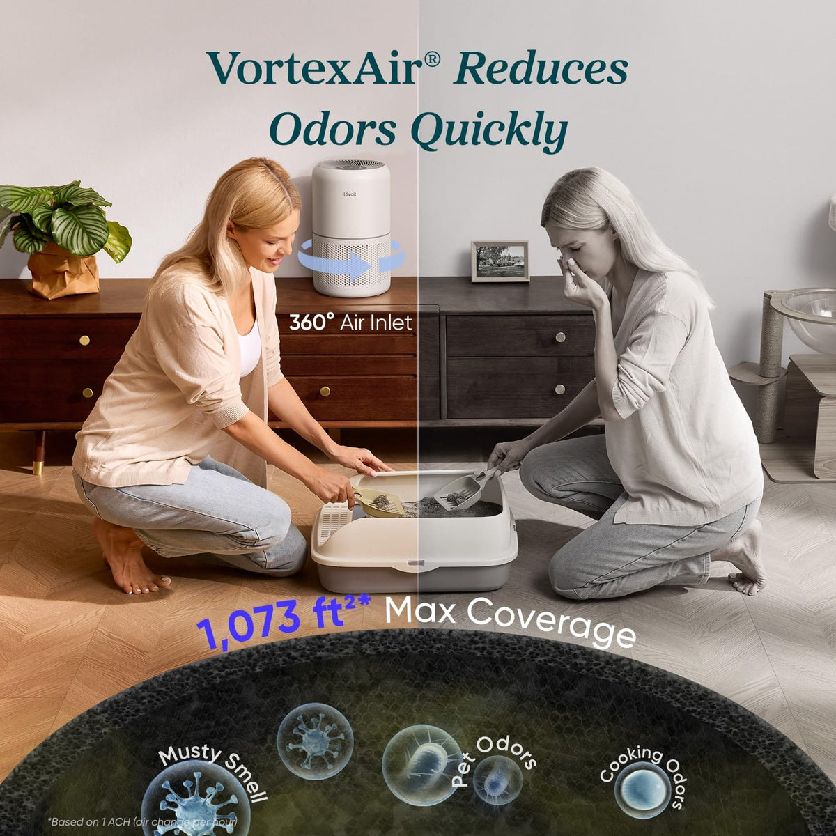 2 Pack Air Purifiers for Home. Compact Air Cleaners for Dust. Allergens. Pet Dander and Odors
