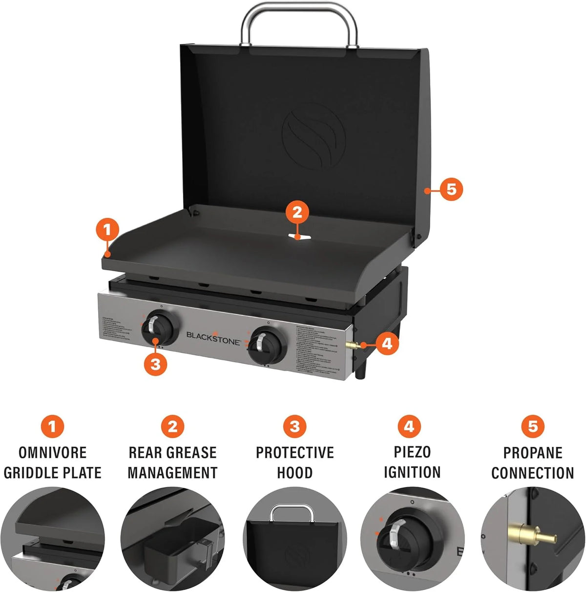 1813 Original 22 Tabletop Griddle with Hood and Stainless Steel Front Plate. Powder Coated Steel. Black