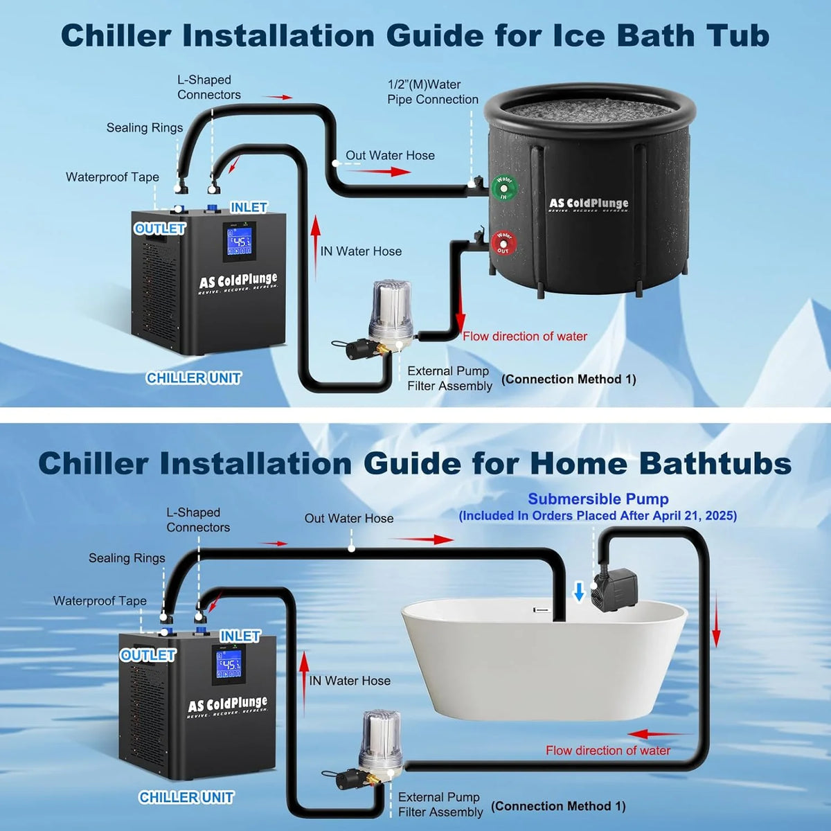 Ice Bath Water Chiller for Cold Plunge Tubs. 1/3 HP Upgraded Ice Bath Chiller with External Filter Water Pump. Ideal for Cold Plunge Recovery Ice Bath Tubs Home Use 110V Cooling Chiller