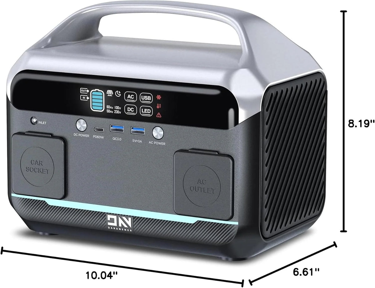 Portable Power Station 56000mAh. 179.2Wh LiFePO4 Battery Backup w/ 2 300W (Peak 600W) AC Outlets. 1.5hrs Fast Charging. Power Bank for Hurricane Emergency/Outdoor Camping/RVs/Home Use