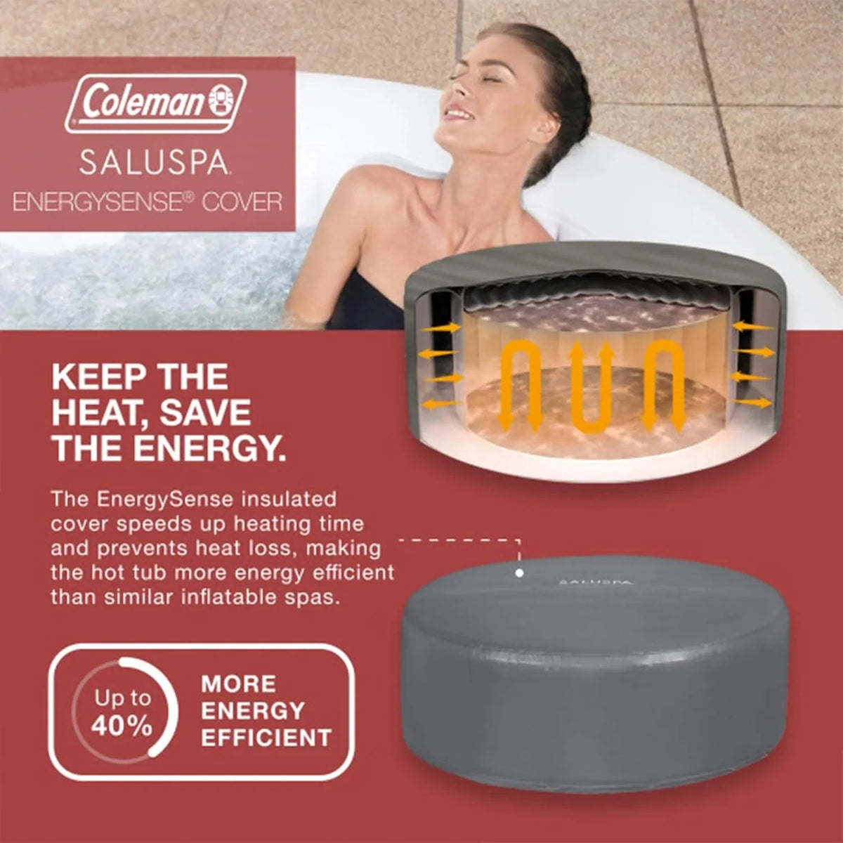 2-4 Person Inflatable Hot Tub. Portable Round Outdoor Spa with 120 Soothing Air Jets and Insulated Cover. Black