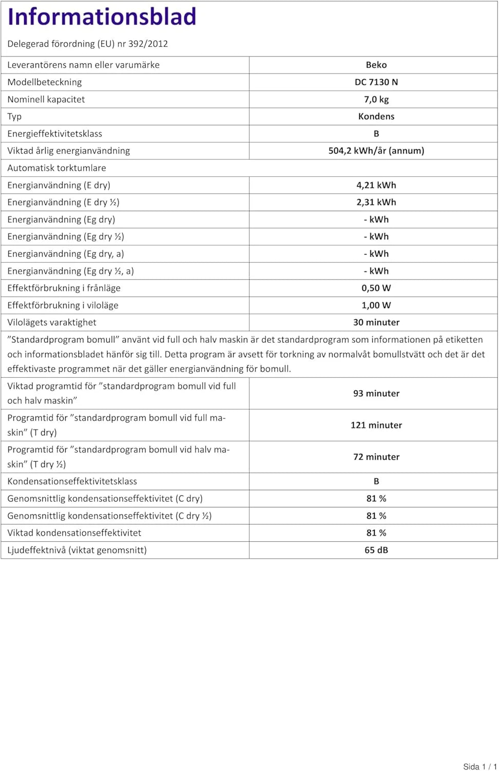 Beko DC 7130 N b100 Kondenstrockner. 7 kg. Elektronische Feuchtemessung. Automatischer Knitterschutz. AquaWave-Schontrommel. 15 Programme. Express