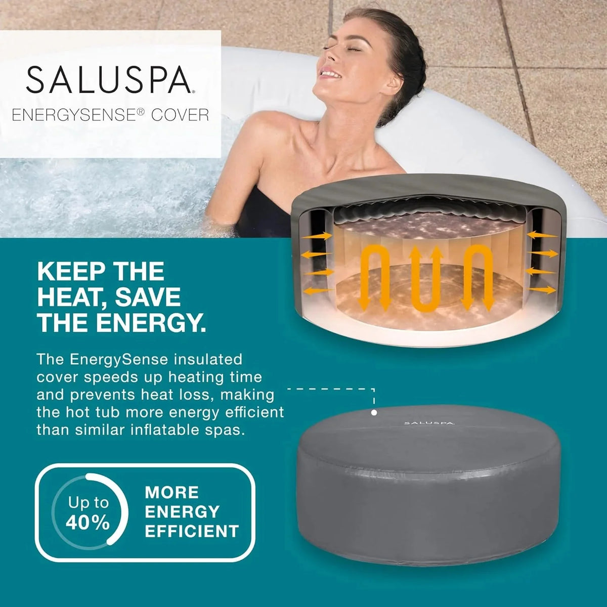 71 x 26-Inch Inflatable Hot Tub Spa for 2-4 Persons. Portable. with 2 Covers. Black