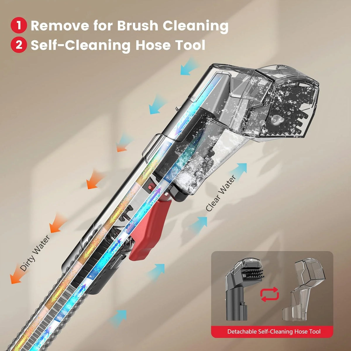 Portable Spot Cleaner Machine for Carpet and Upholstery. 15Kpa Powerful Suction for Pet Stain. Couche & Car. with Dual BrushHeads & Self-Cleaning System. Spot Cleaner for Area Rug. Stair and Furniture