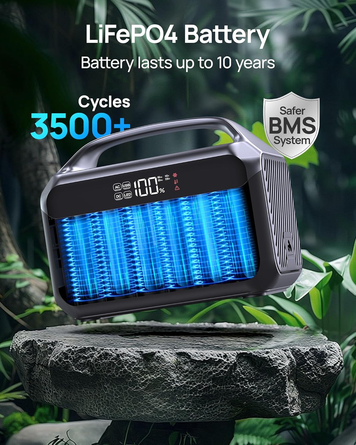Portable Power Station 56000mAh. 179.2Wh LiFePO4 Battery Backup w/ 2 300W (Peak 600W) AC Outlets. 1.5hrs Fast Charging. Power Bank for Hurricane Emergency/Outdoor Camping/RVs/Home Use