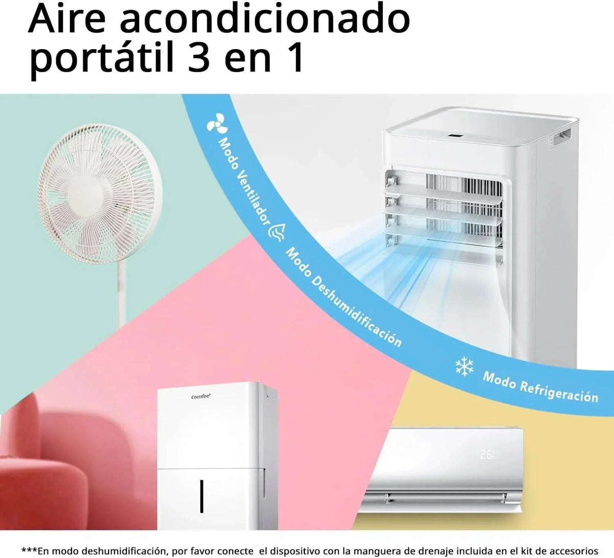 COMFEE Pingüino Aire Acondicionado Portátil 9000 BTU/2300 Frigorías Breezy Cool Pro – Climatizador sin unidad exterior. Bajo Consumo. App Control y