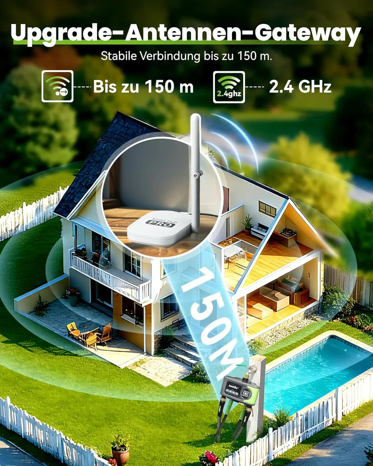 RAINPOINT Bewässerungscomputer WLAN mit 4 Ausgängen. Messing Ein- und Ausgang. Bewässerungsuhr 4 Zonen mit wetter- & bodenbasierter Steuerung. App- &