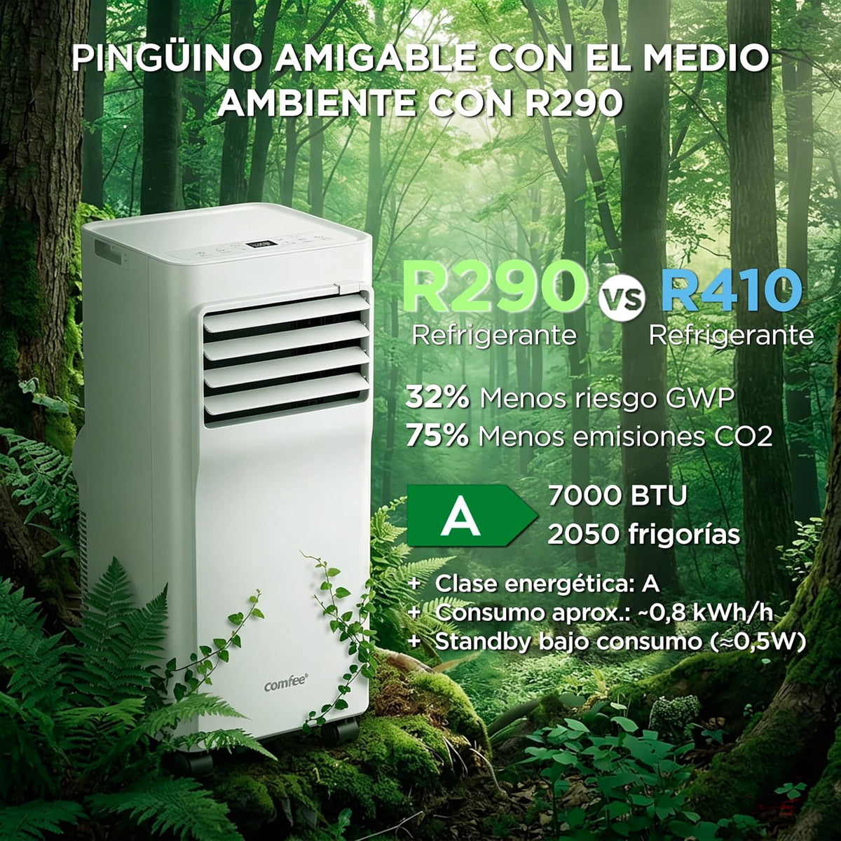 COMFEE Pingüino Aire Acondicionado Portátil 3 en 1 | 8000 BTU/2000 Frigorías Con App + Mando a Distancia | Climatizador y Deshumidificador | Bajo