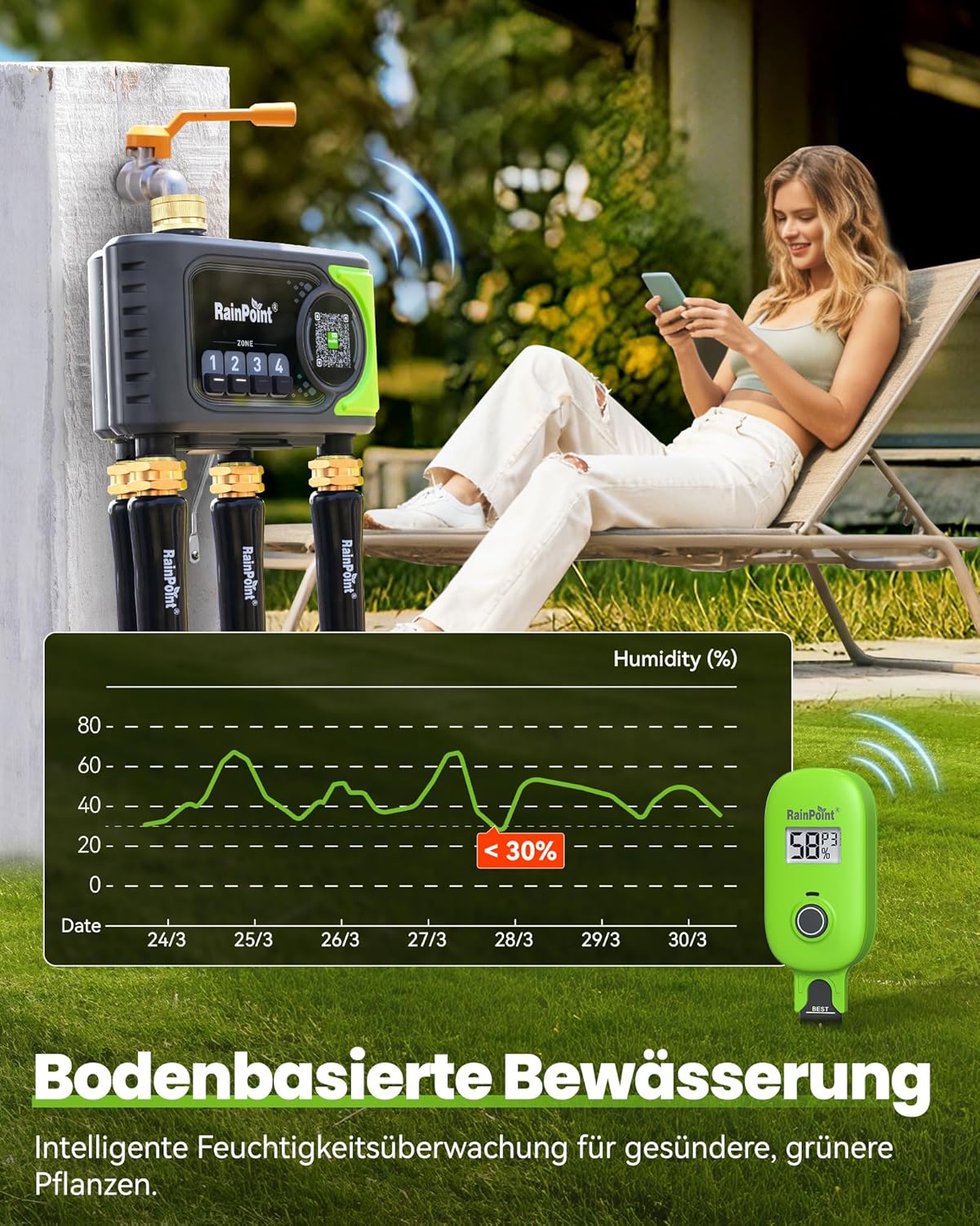 RAINPOINT Bewässerungscomputer WLAN mit 4 Ausgängen. Messing Ein- und Ausgang. Bewässerungsuhr 4 Zonen mit wetter- & bodenbasierter Steuerung. App- &