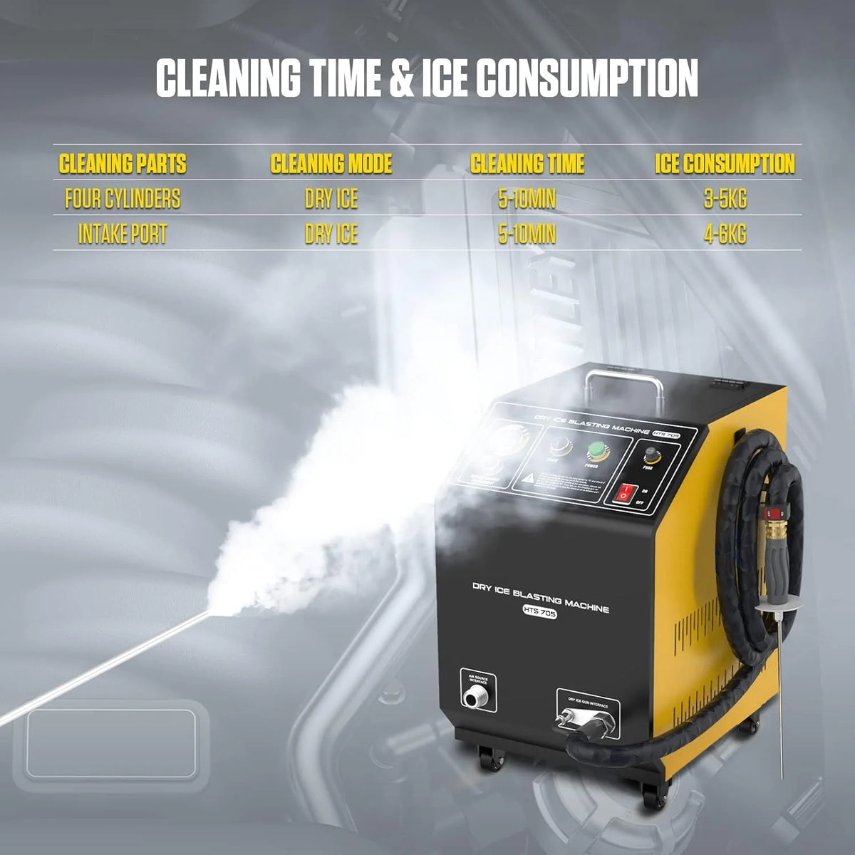 Dry Ice Blasting Machine.HTS705 Pellet Dry Ice Blasters.Industrial Dry Ice Blasting Cleaning Machine. Dry Ice Blaster Engine Cleaner Intake Valve Cleaner. Dry Ice Blast Cleaners 110V/220V