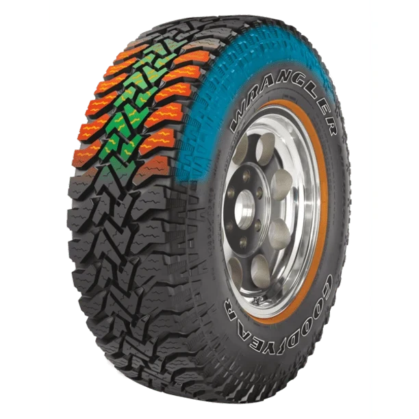 31x10.50R15LT 109Q All-Season All-Terrain Tire