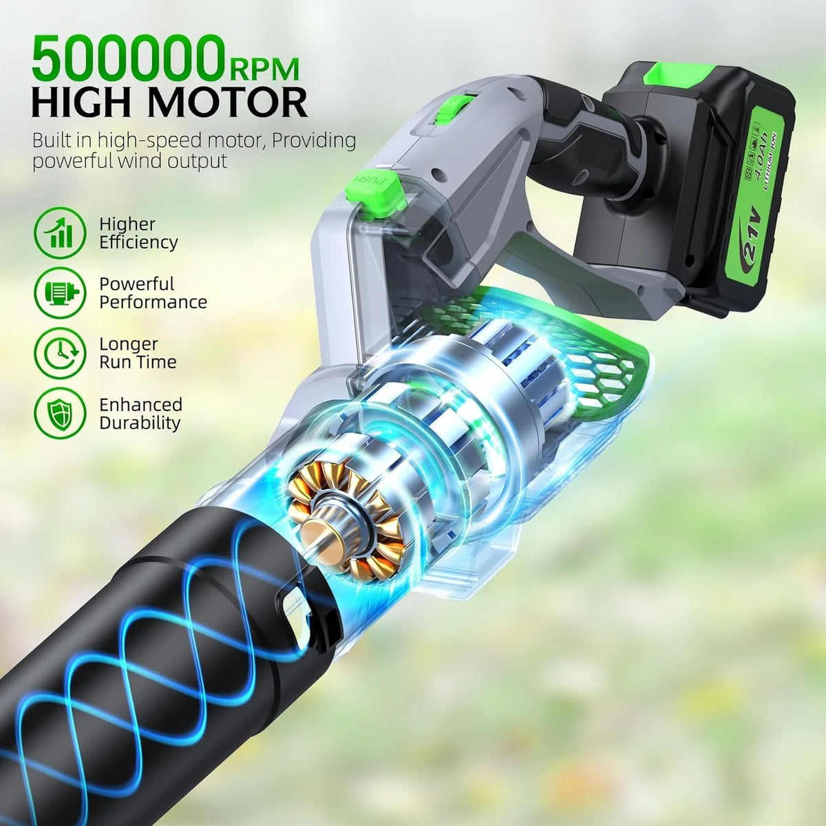 Leaf Blower. 900.000 RPM. 2 x 4.0Ah Batteries & Charger. Handheld Leaf Blowers for Lawn Care. 5 Speed Mode. Portable Lightweight Grass Blower for Yard. Patio Use