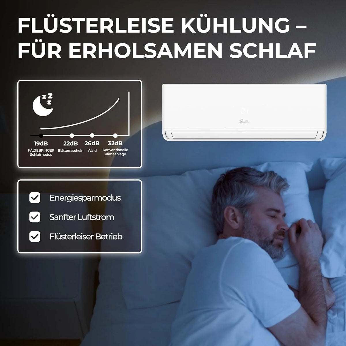 Kältebringer A+++ R290 Split Klimaanlage 12000 BTU (3.7 kW) - mit Heizfunktion. WiFi & App. bis 60m². sehr leise. 5m Kupferleitung. Kältemittel R290.