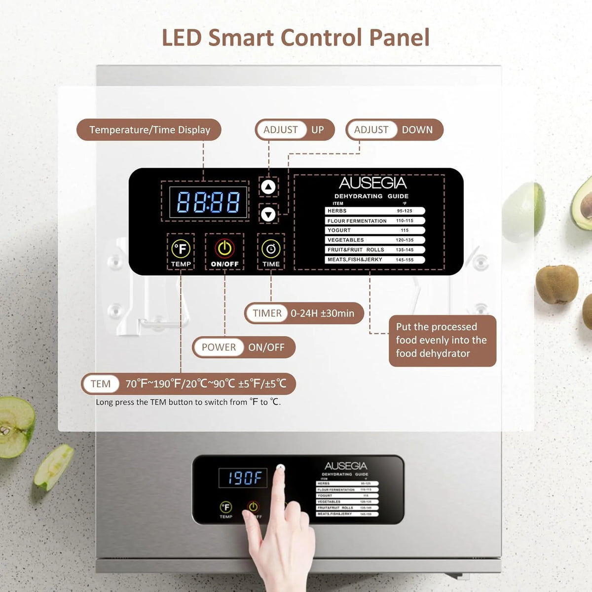 Commercial Large 12 Trays Food Dehydrator. Usable Area up to 22.67ft². 1200W Full Stainless Steel Dryer Machine. up to 190℉ Temperature. for Meat. Fruit. Veggies. Beef. Herbs. Pet Foods