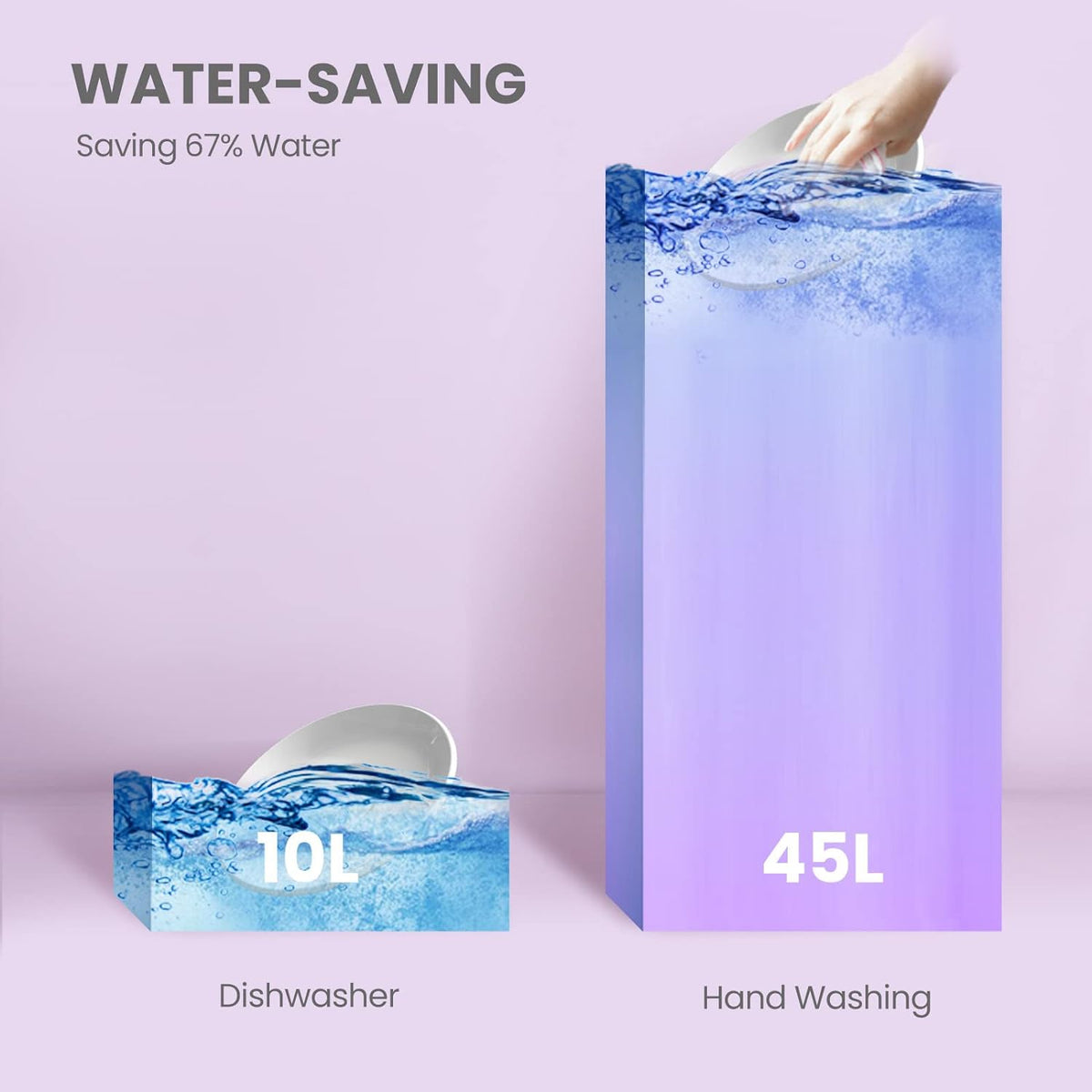 Desktop dishwasher. Energy Star portable dishwasher. 6 dish settings. small dishwasher with 8 washing programs. high-speed operation. baby care. energy-saving and glass material. dormitory dishwasher. RV and apartment dishwasher