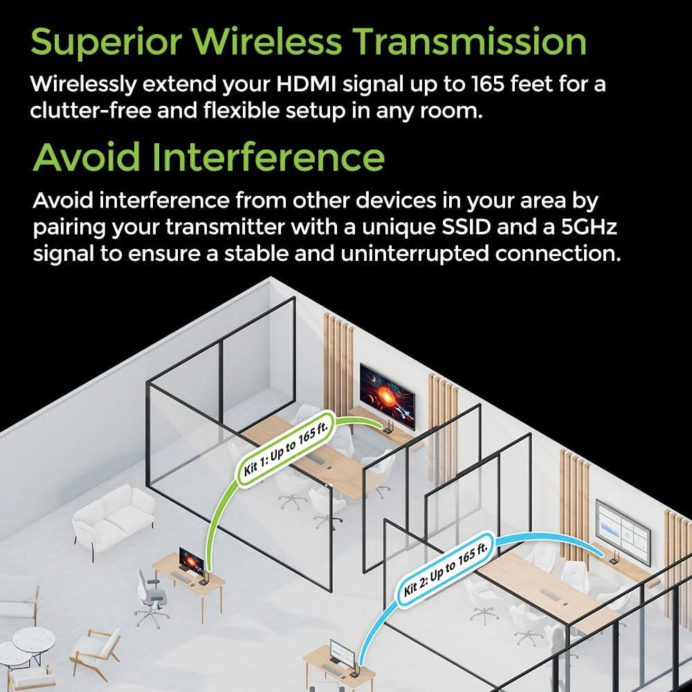 Wireless 4K HDMI Video Extender Transmitter and Receiver Kit (with keyboard and mouse control) - Wireless channel pairing - 4K 60Hz. maximum transmission distance up to 165 feet. equipped with HDMI local output interface