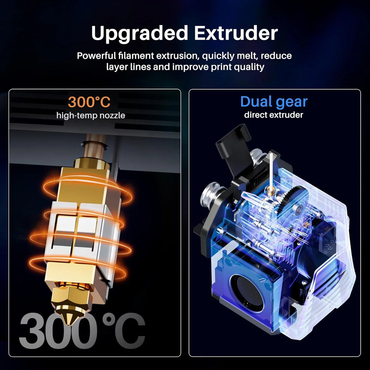Printer with Auto Bed Leveling. Dual-Gear Direct Extruder. Dual Lead Screw Drive. Removable Capacitive Screen. 8.85x8.85x11in Large Printing Size
