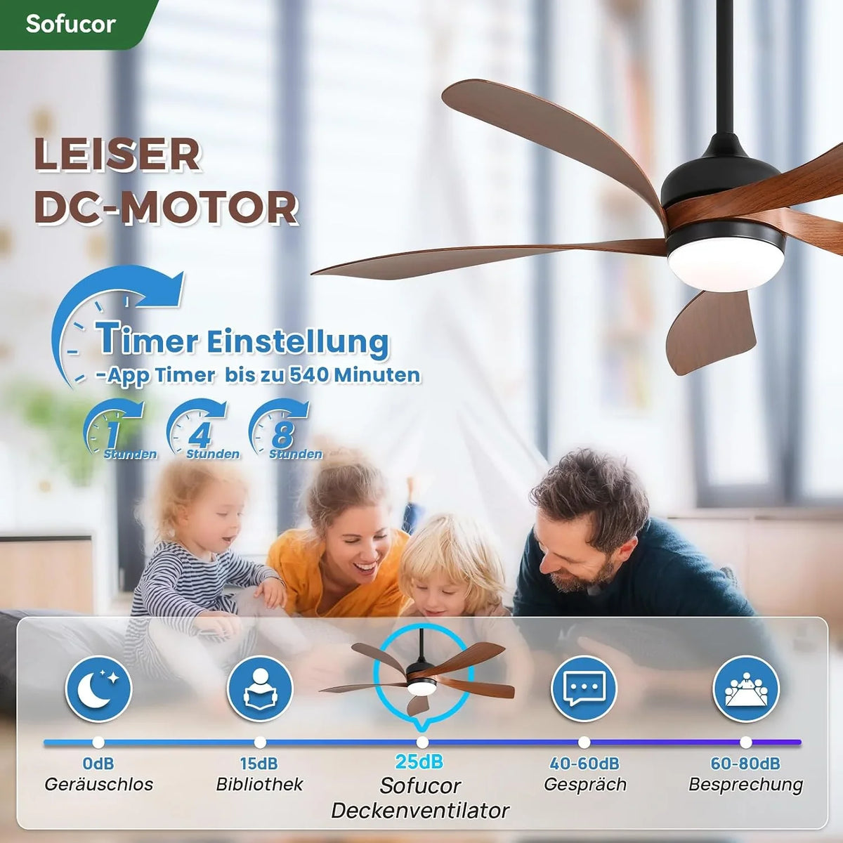 Sofucor Smart Deckenventilator mit Beleuchtung.132cm Deckenventilator mit Licht. Kompatibel mit Alexa/APP. Fernbedienung. 3 Farbtemperatur. Timer. 6