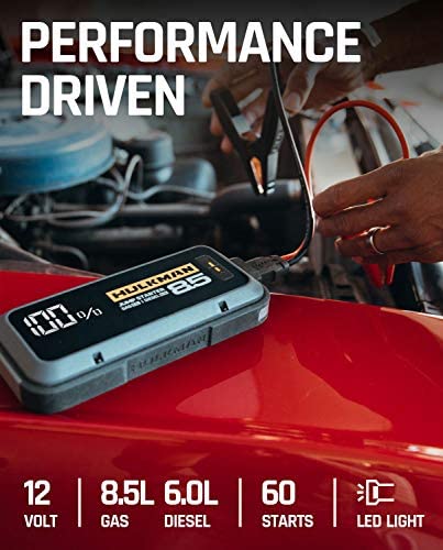 2.000A 20.000mAh Car Jump Starter for Up to 8.5L Gas and 6L Diesel Engines