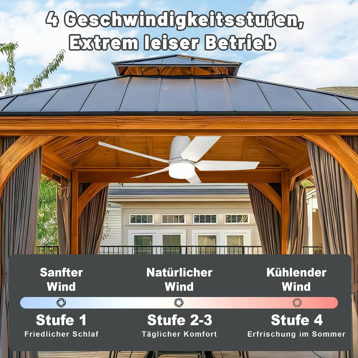 80CM Akku Deckenventilator mit Beleuchtung für Outdoor. 40000mAh Akku Groß Mobiler Ventilator mit Licht. 3000K-6000K Dimmbar. Fernbedienung & Haken.
