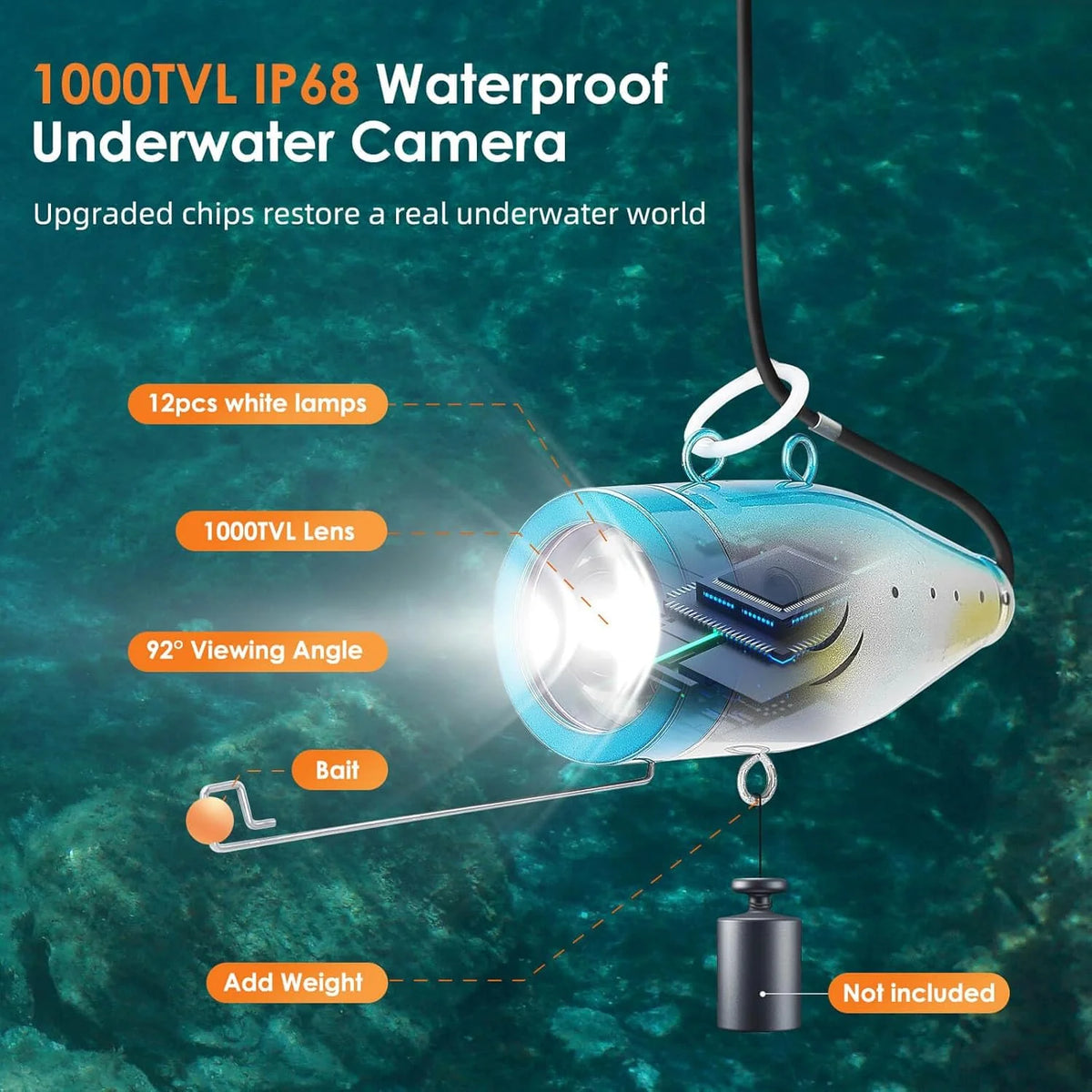 Underwater fishing photography and videography camera. underwater fish detector. fishing photography and videography camera on land/water/river/ice surface. 1000TVL resolution. 7-inch display screen. built-in 12 white lights. 15-meter long cable