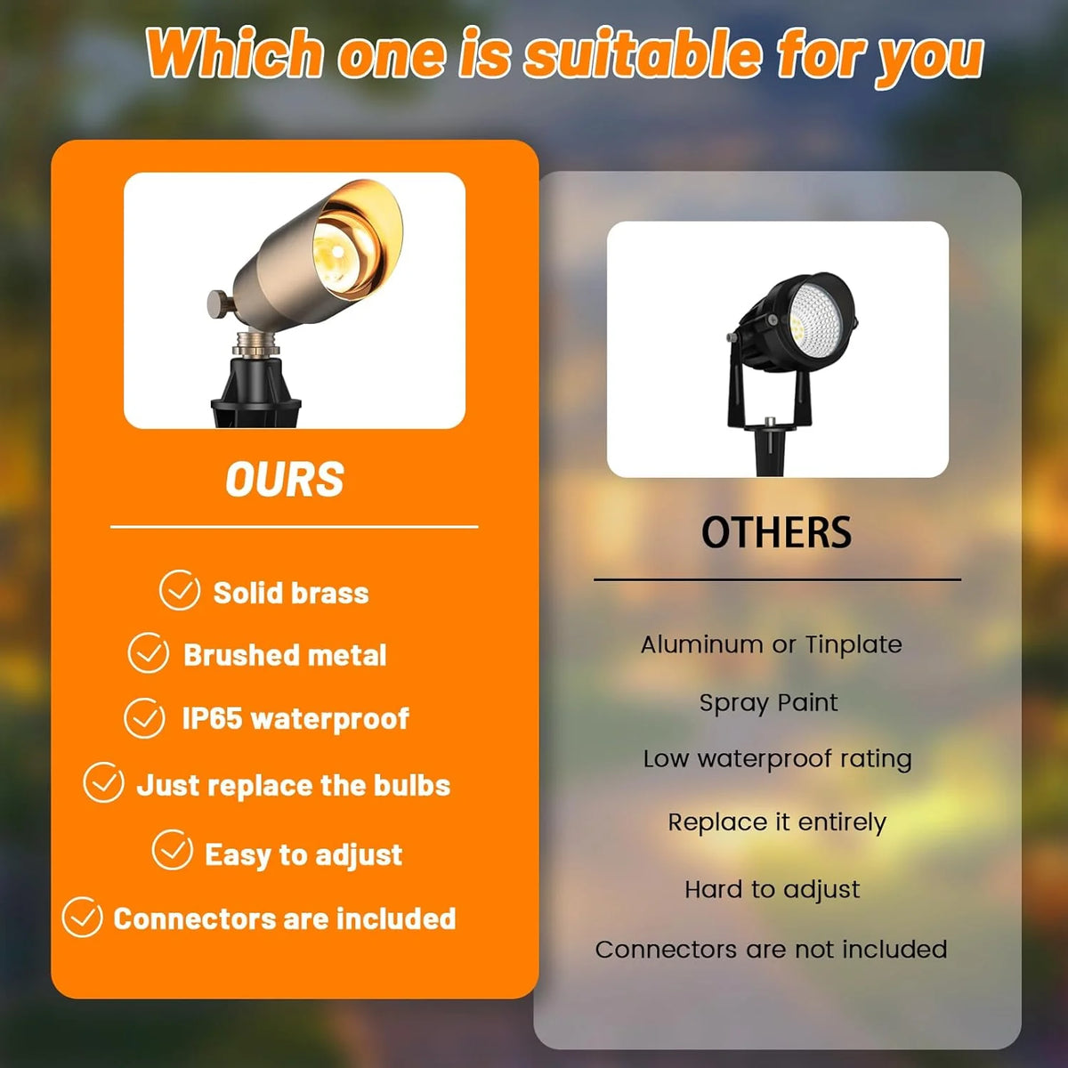 Solid Brass Outdoor Uplights & Accent Light Fixtures. Heavy Duty 12V Low Voltage LED Landscape Lighting Bronze. Wired Spotlights for Garden.Lawn.Patio and Yard Without LED Bulb (12 Pack)