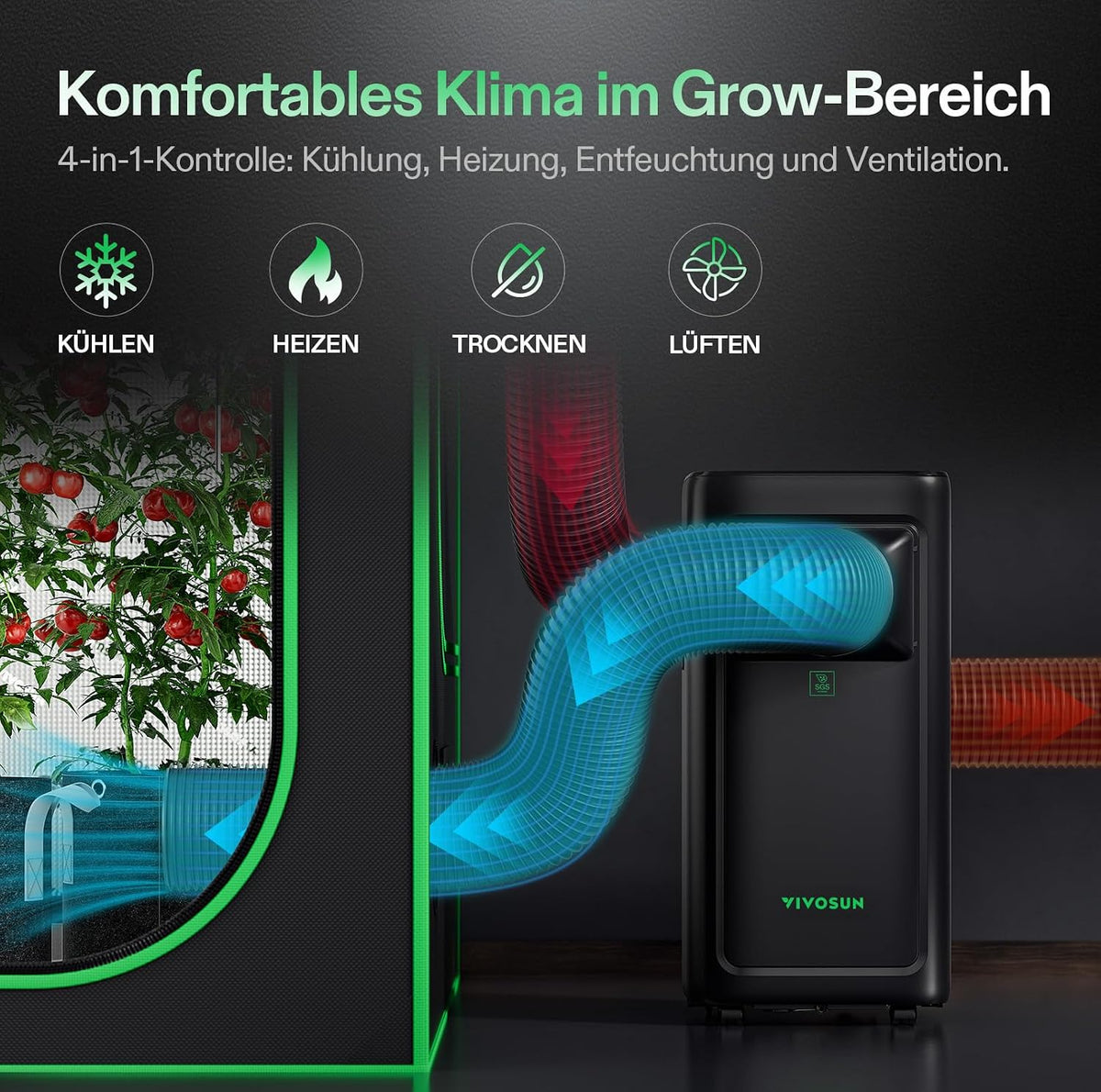 VIVOSUN Smart Klimaanlage. 7000 BTU. 4-in-1 Funktion mit Temperatur- & Feuchtigkeitssensor. Intelligente Fernbedienung. Ideal für Growzelte und