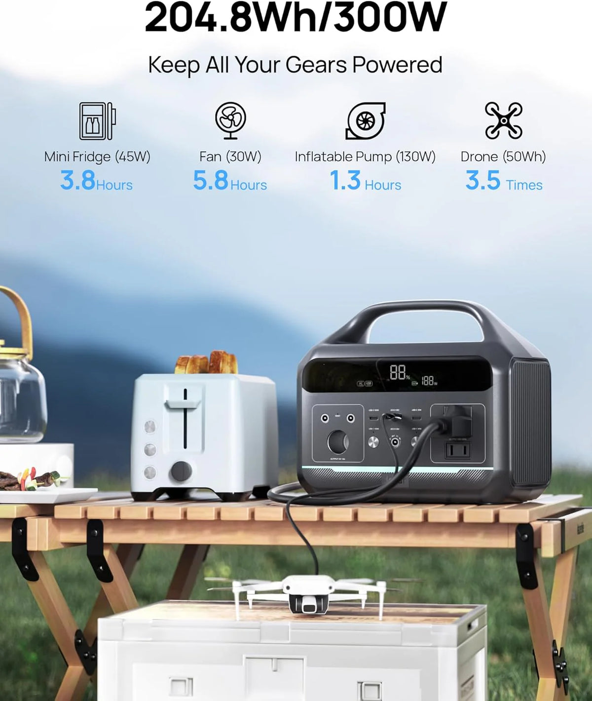 Portable Power Station 56000mAh. 179.2Wh LiFePO4 Battery Backup w/ 2 300W (Peak 600W) AC Outlets. 1.5hrs Fast Charging. Power Bank for Hurricane Emergency/Outdoor Camping/RVs/Home Use