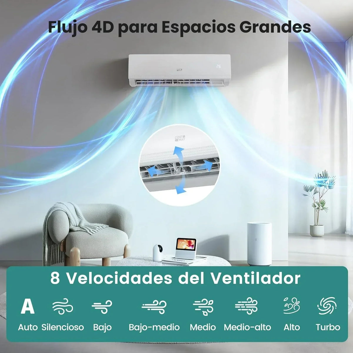 COSTWAY Aire Acondicionado Split. 2.6 kW. Aire Acondicionado con Calefacción con Bomba de Calor.Refrigerante: R32. Calefactor y Refrigerador con Kit