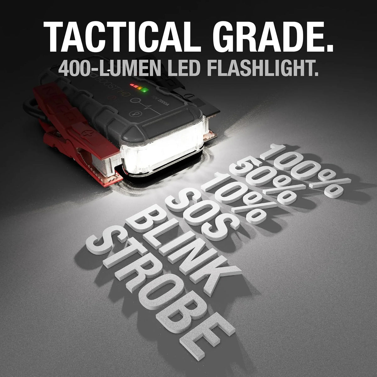 HD GB70 2000A UltraSafe Car Battery Jump Starter. 12V Battery Booster Pack. Jump Box. Portable Charger and Jumper Cables for 8.0L Gasoline and 6.0L Diesel Engines